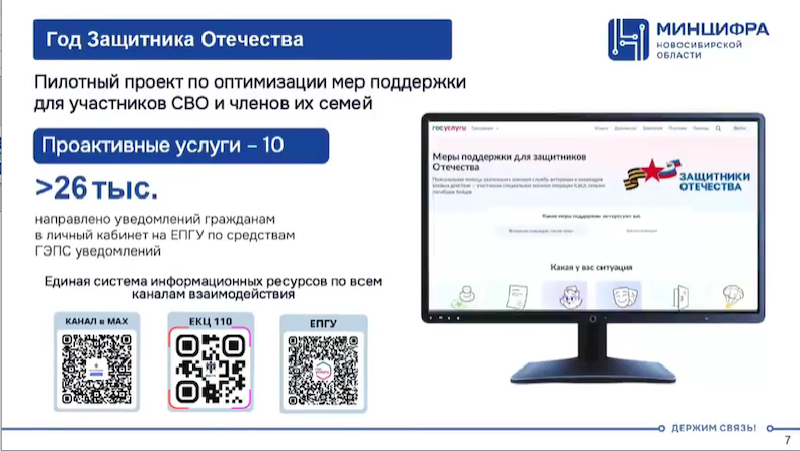 Год Защитника Отечества