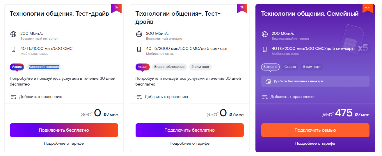 Тарифы Ростелекома из линейки «Технологии общения» для жителей Новосибирска, краткое описание Тарифы Ростелекома из линейки «Технологии общения» для жителей Новосибирска, краткое описание