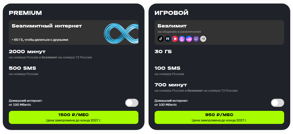 Тарифы Т2 с дополнительными возможностями для жителей Новосибирска, краткое описание Тарифы Т2 с дополнительными возможностями для жителей Новосибирска, краткое описание