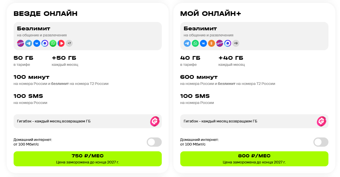Тарифы Т2 для жителей Красноярска, краткое описание Тарифы Т2 для жителей Красноярска, краткое описание